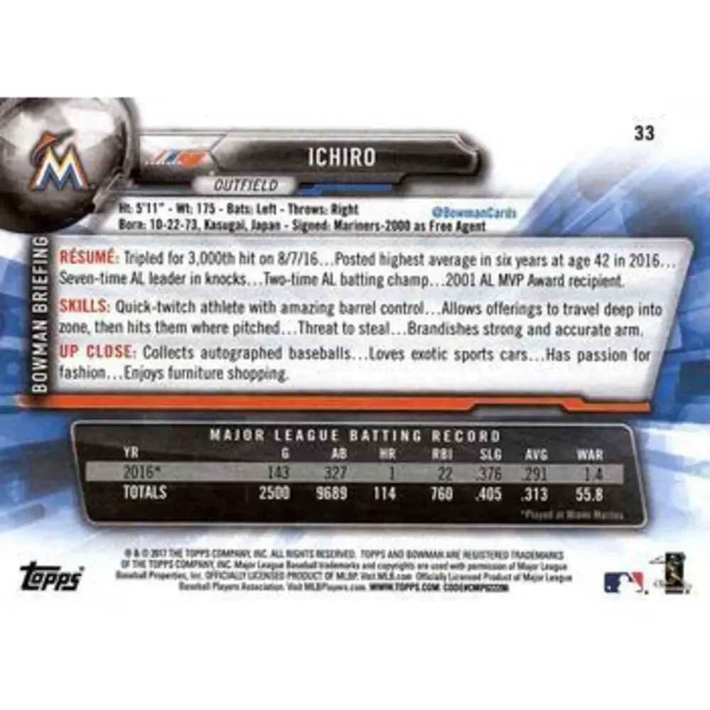 2017 Bowman Ichiro # 33 Miami Marlins